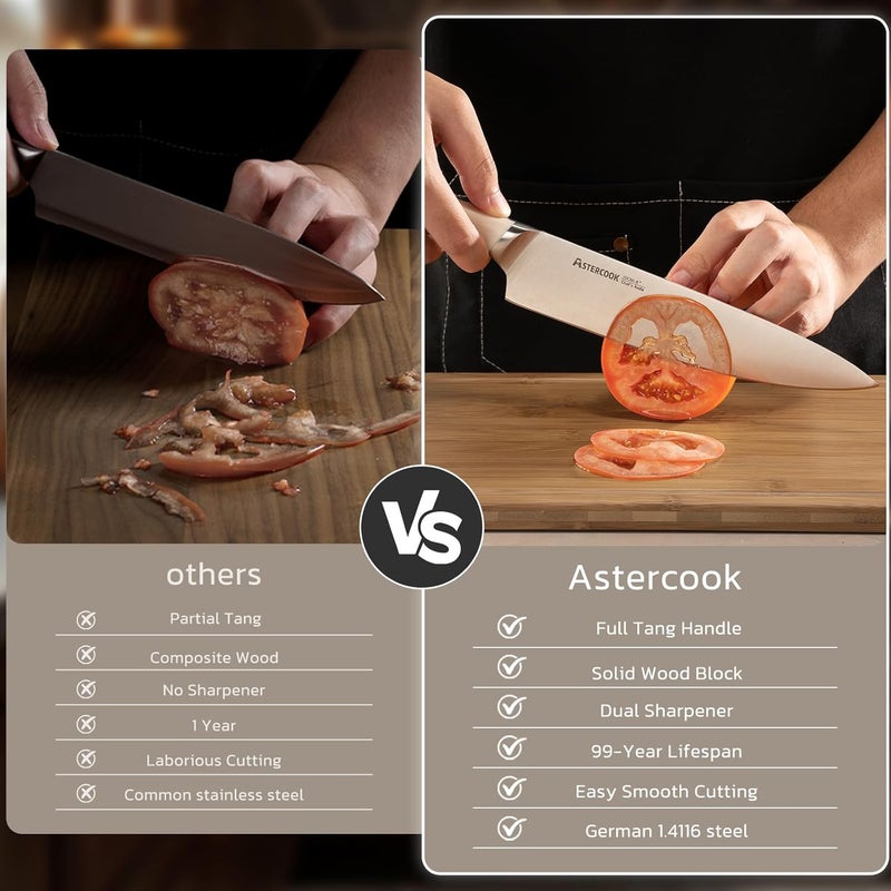 Astercook Knife Set Kitchen with Block and Sharpener Premium Full Tang 17 Pcs German Stainless Steel Knives Dishwasher Safe Kitchen Utensils Set with with and Anti-slip Ergonomic Handle, Cream White - Image 2